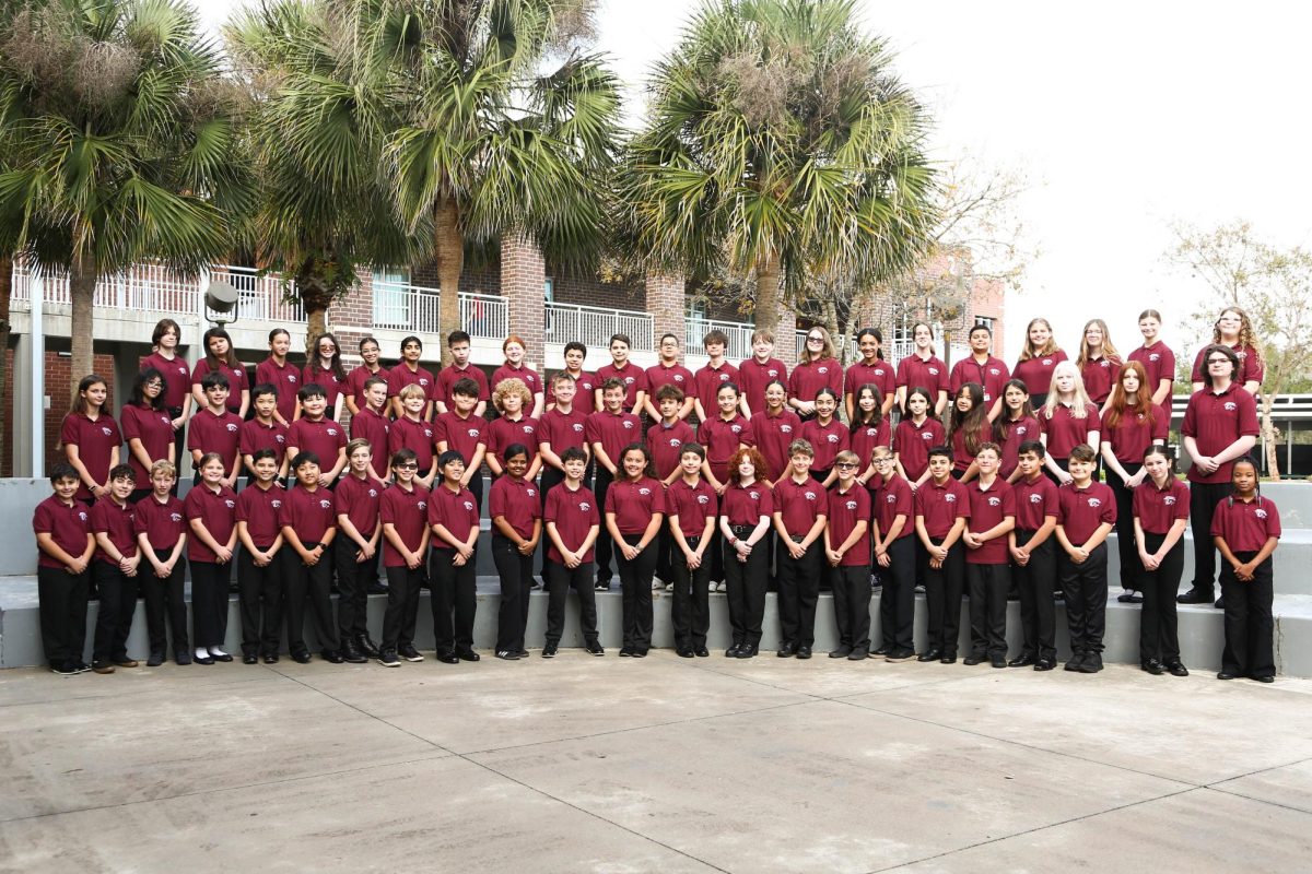 Period 1 Beginning Band